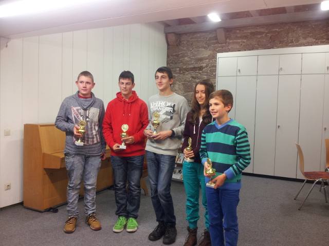 Kreisjugendmeisterschaft